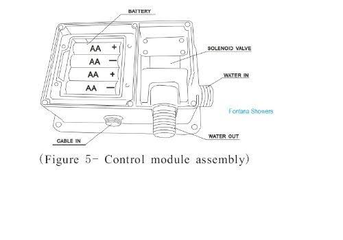 Chrome Automatic Sensor Faucet C742366