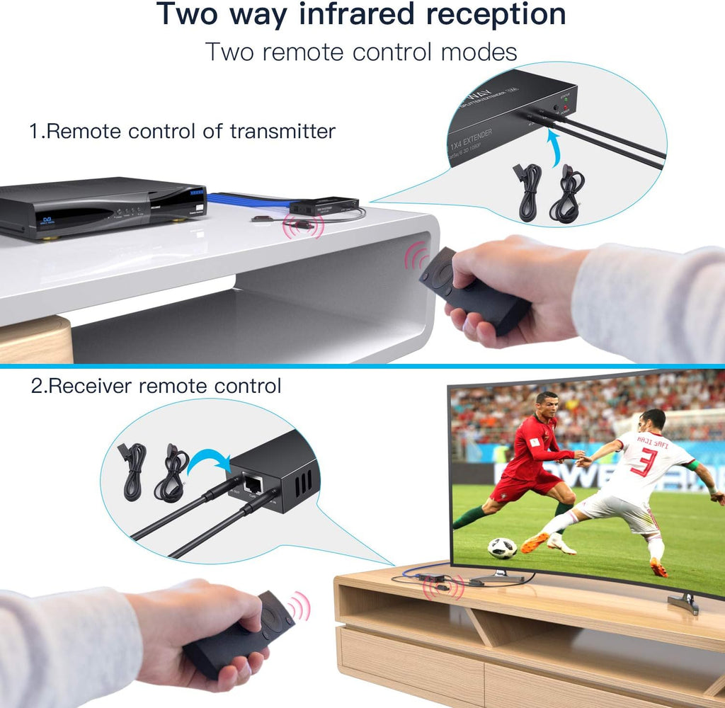 1x4 HDMI Extender Splitter 1080P Over Ethernet Cat5 Cat5e Cat6 I1916