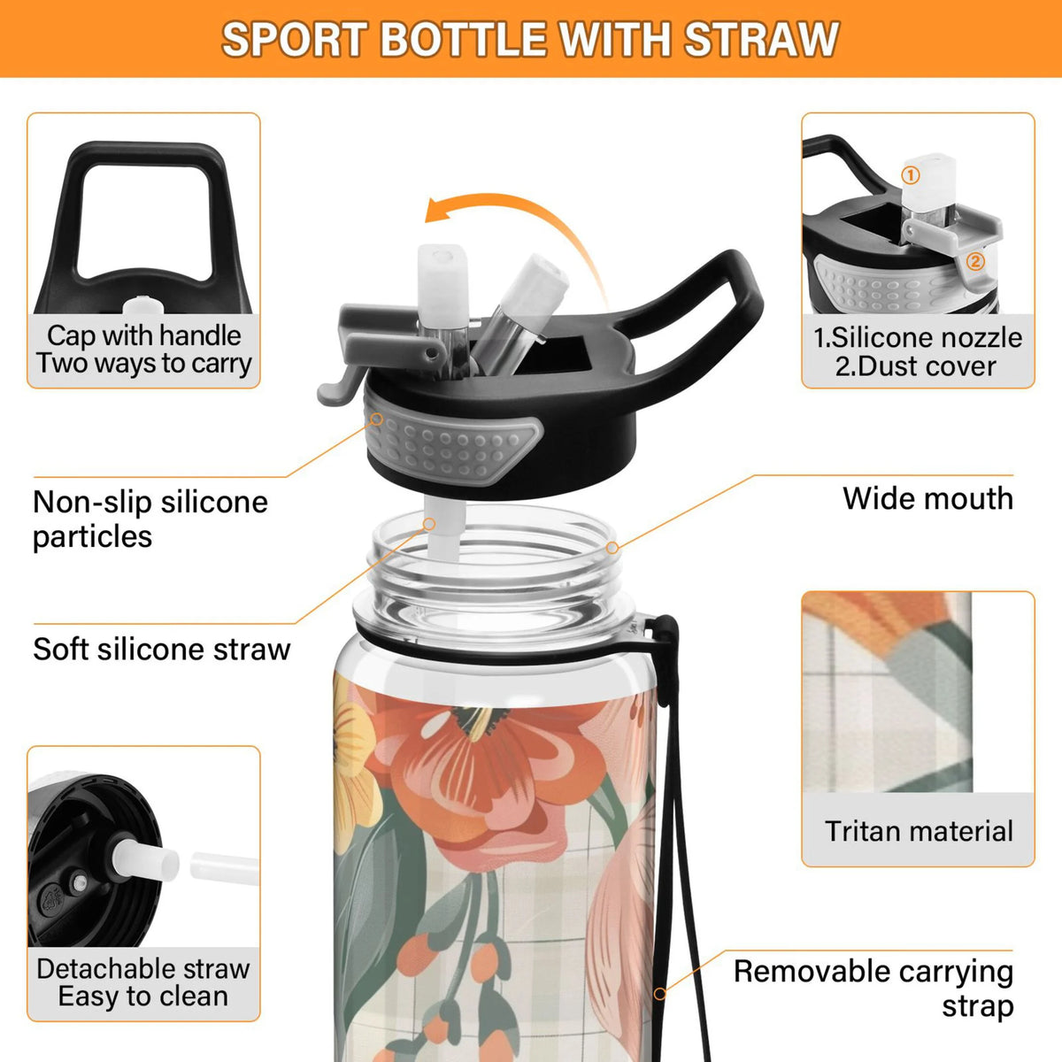 32oz Clear Triton Sports Water Bottle with Straw T76632