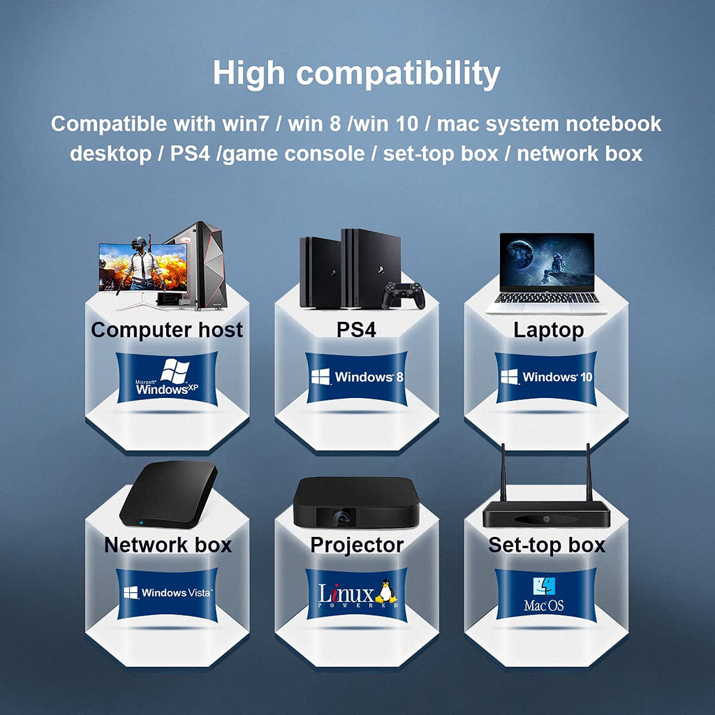 KVM Switch HDMI 2 Port, 4K@60Hz, 2 USB 2.0 Hub, with 2 HDMI and 2 USB Cables U796
