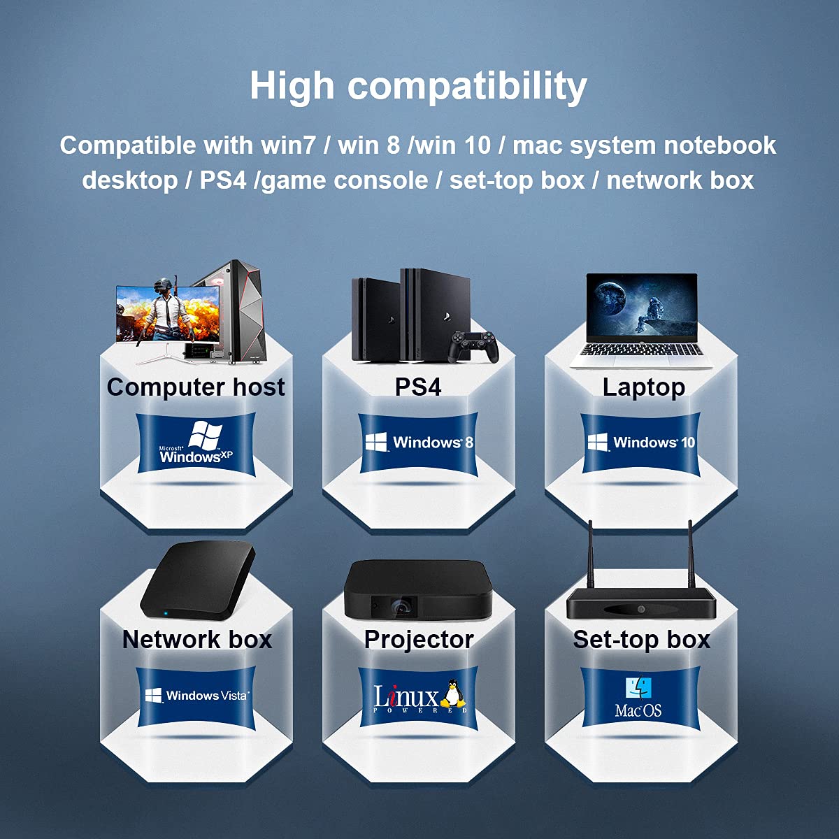 KVM Switch HDMI 2 Port, 4K@60Hz, 2 USB 2.0 Hub, with 2 HDMI and 2 USB Cables U796