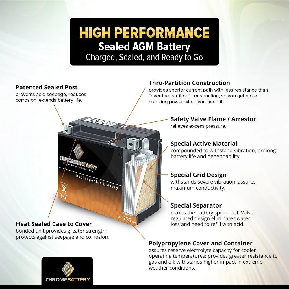 Motorcycle Battery YTX5L-BS H4255