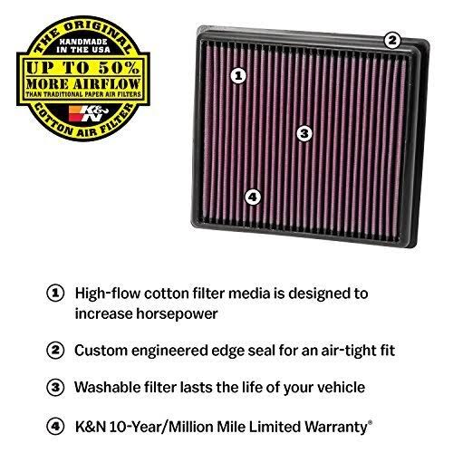 Replacement Air Filter C30790