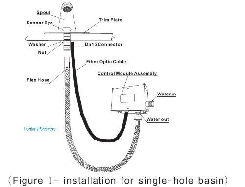 Chrome Automatic Sensor Faucet C742366