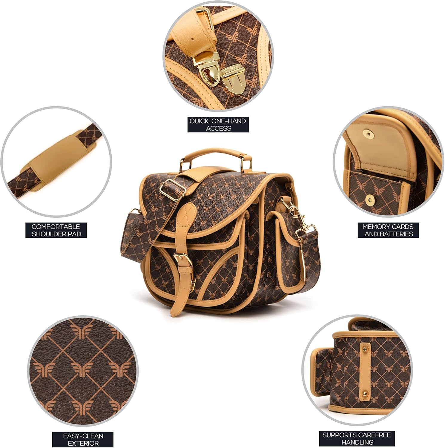 Camera Handbag with Configurable Case for Kit and Lens D259