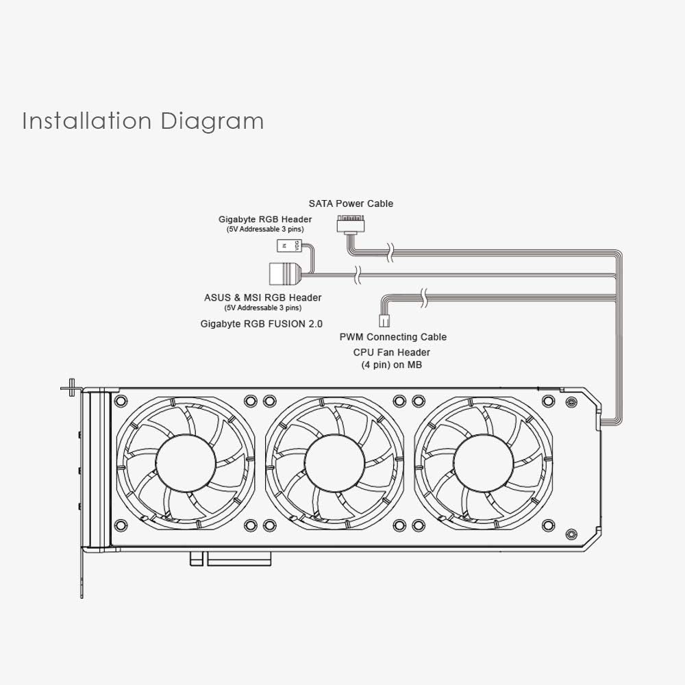 Graphic Card Cooler 3 x 80mm PWM Fan PCI Mount Bracket L11488