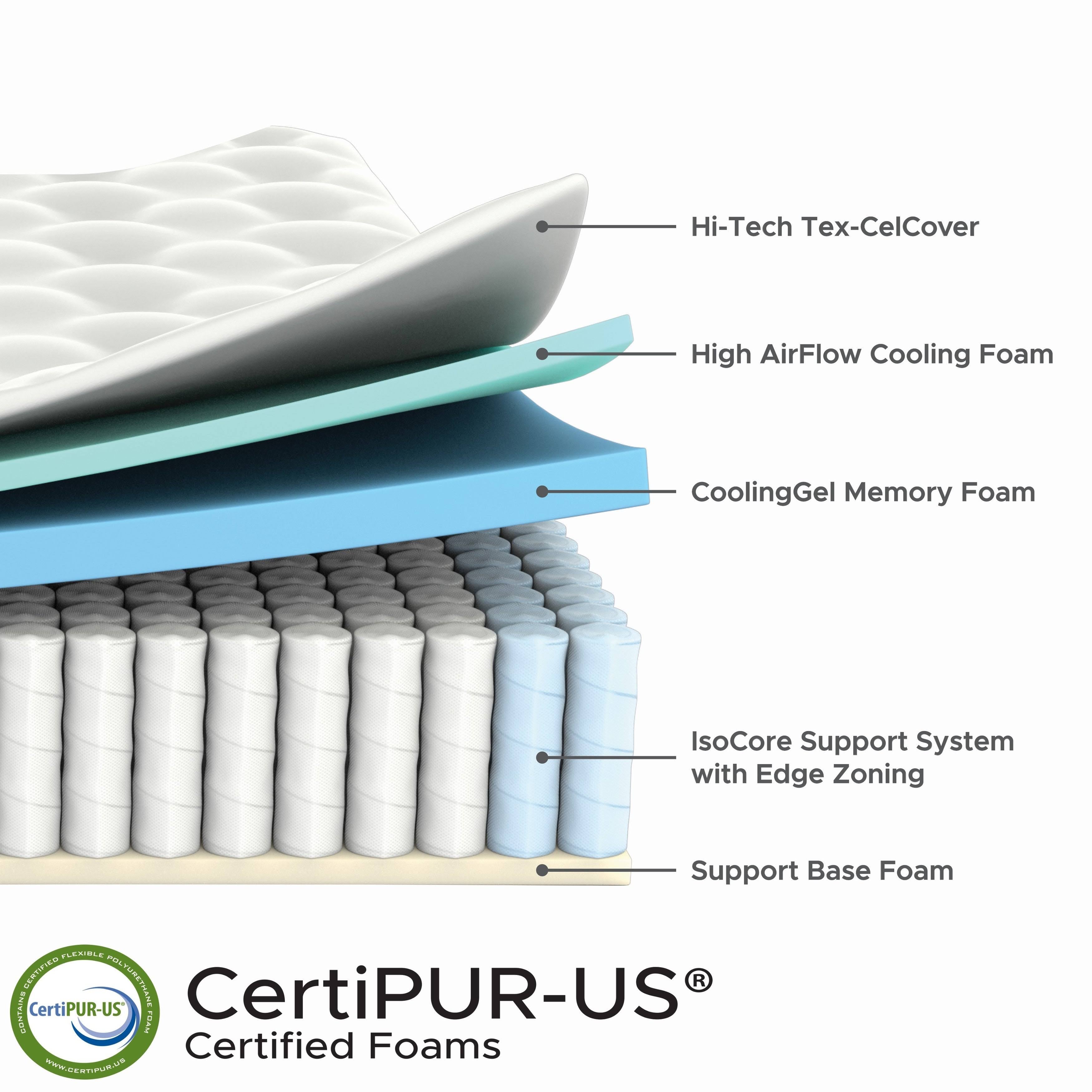 12 inch Plush Hybrid Mattress California King F790