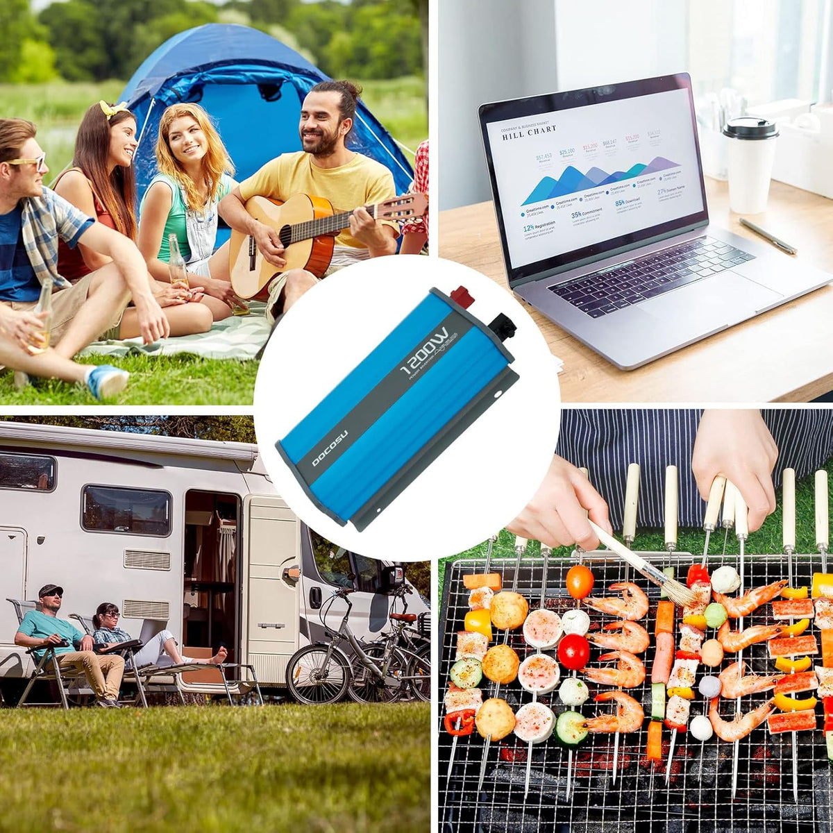 1200W Pure Sine Wave Power Inverter DC 12V to AC 110V with LED Display 2.4A USB Port H564