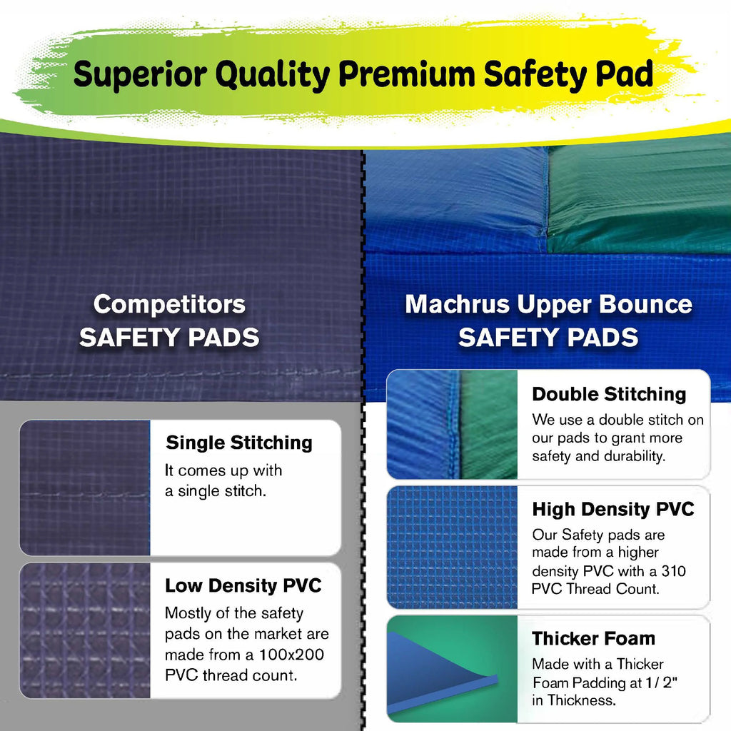 Purple Safety Pad for 16 FT Round Trampoline Q784