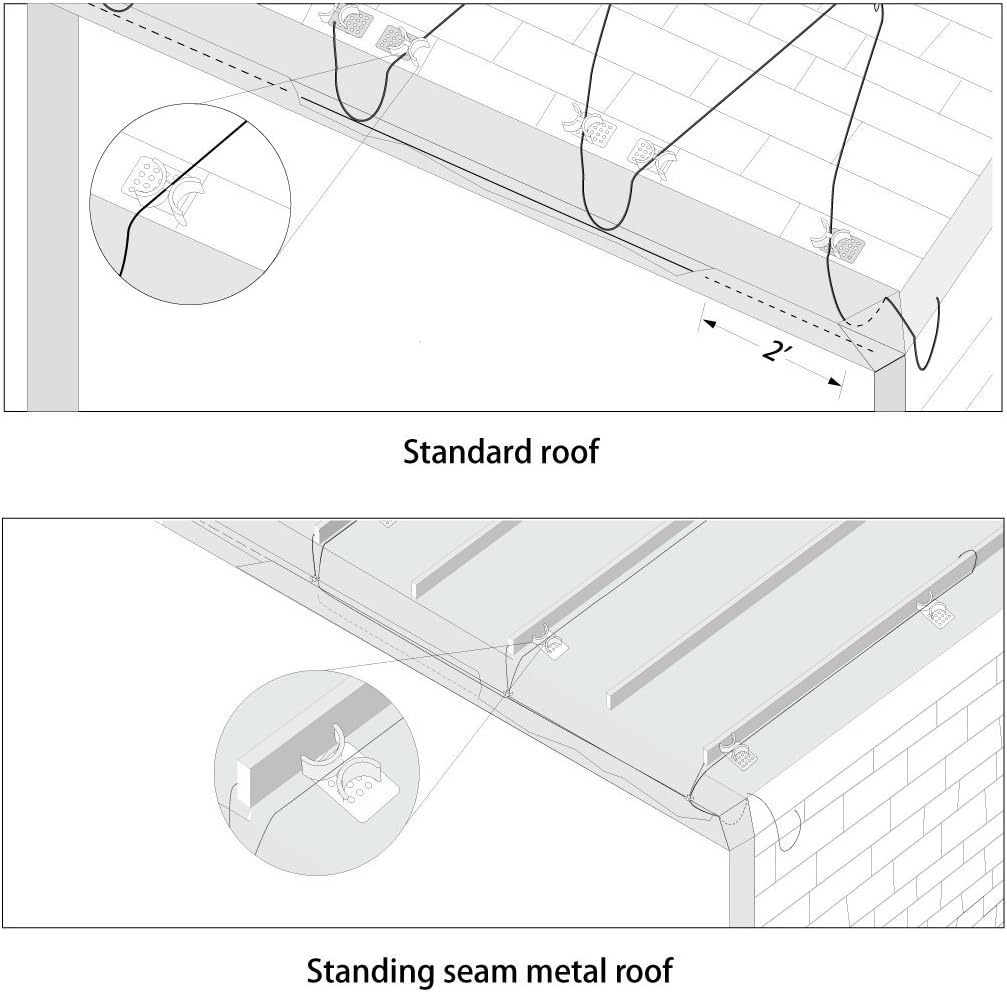 10-Pack Roof De-Icing Cable Clips A622391