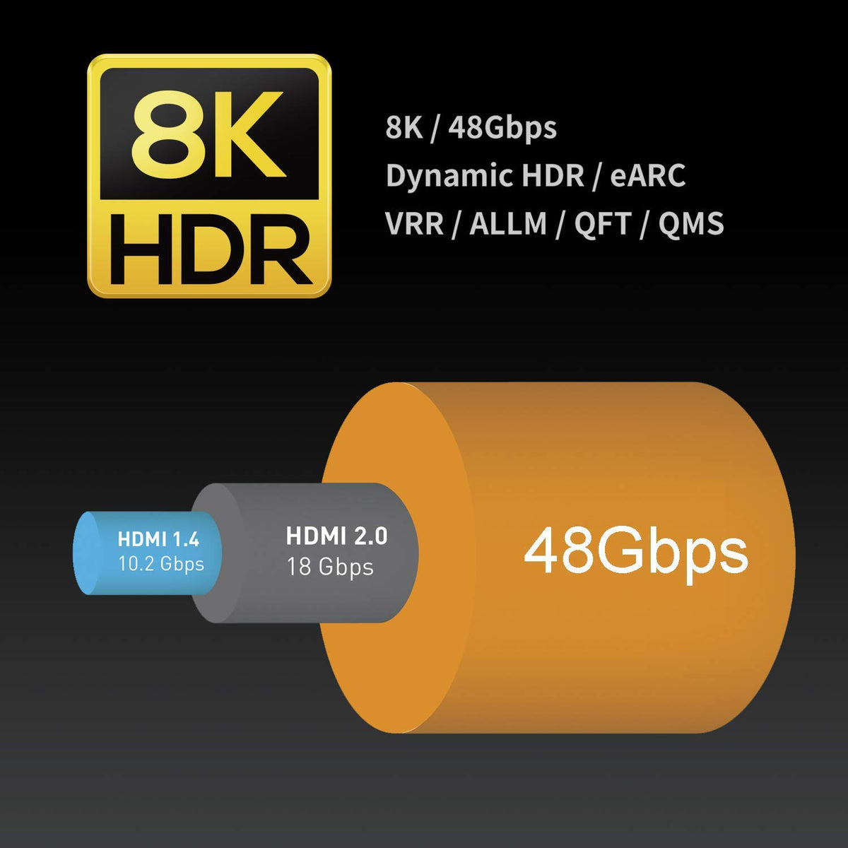 Fiber Optic HDMI 2.1 Cable 98.4ft Ultra High Speed AOC Q643