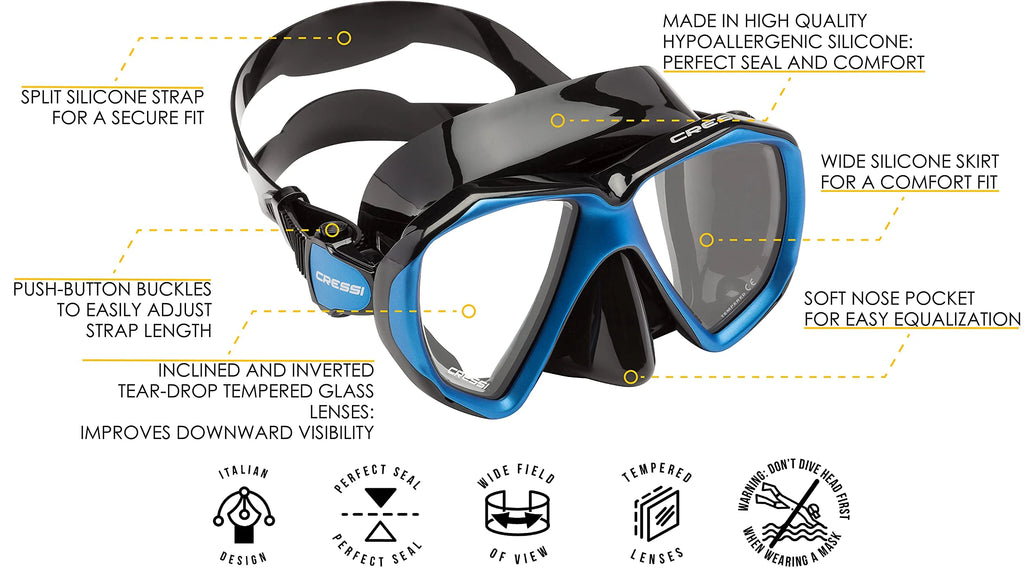 Black / Blue Mask Y319591
