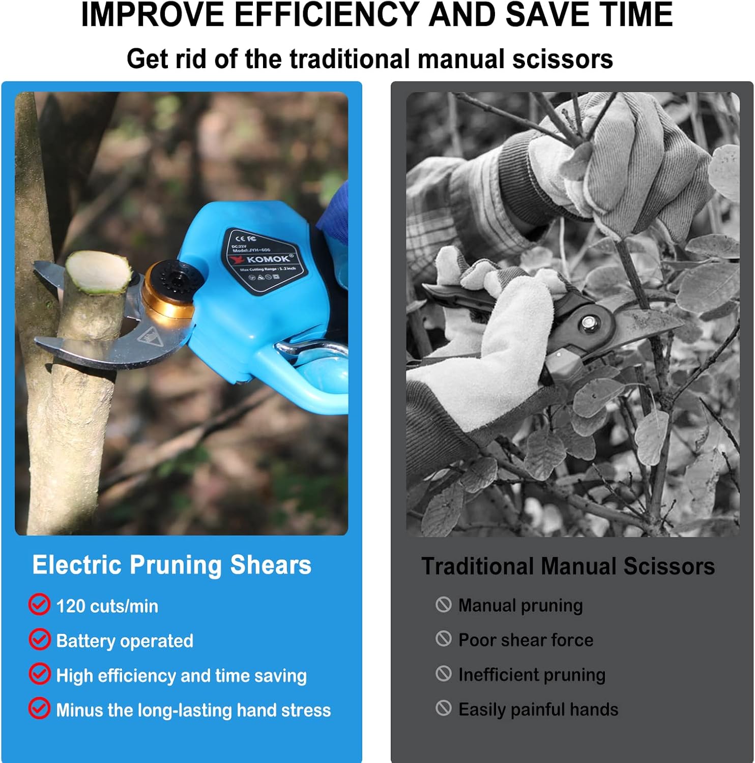 Cordless Electric Pruning Shears with 2Ah Lithium Battery, 30MM Cutting Diameter W466408