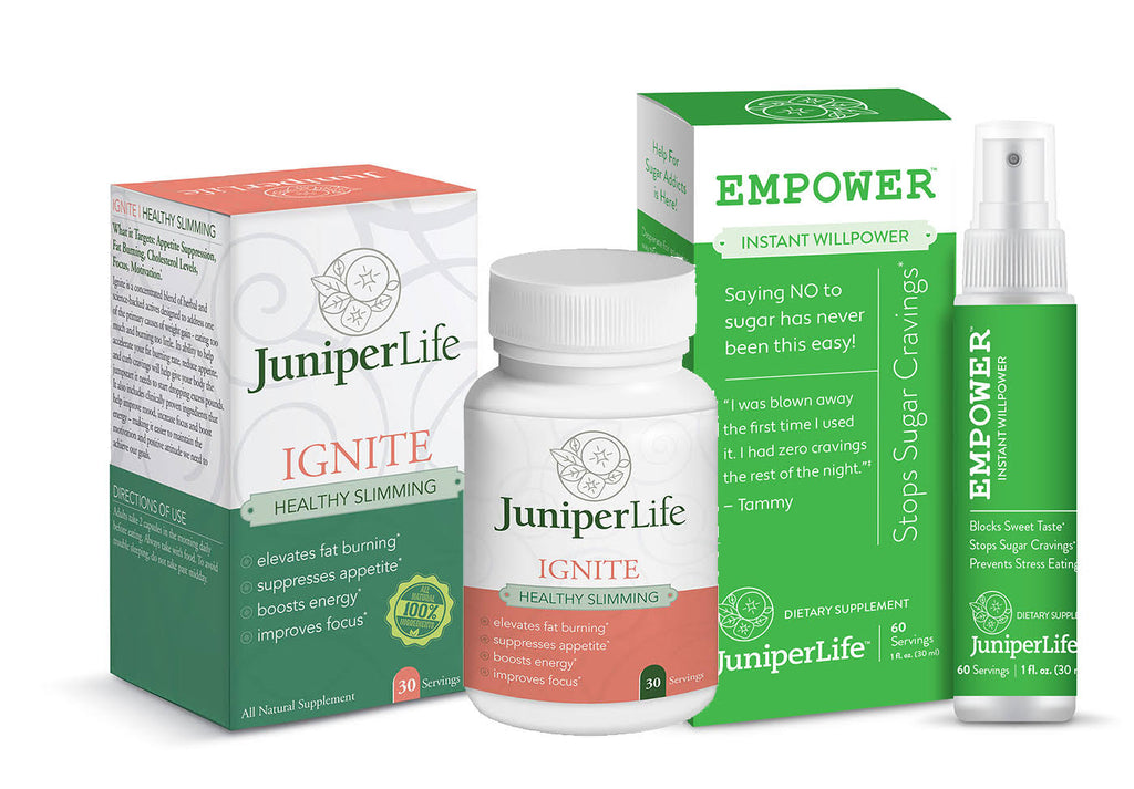 Empower & Ignite Combo G207