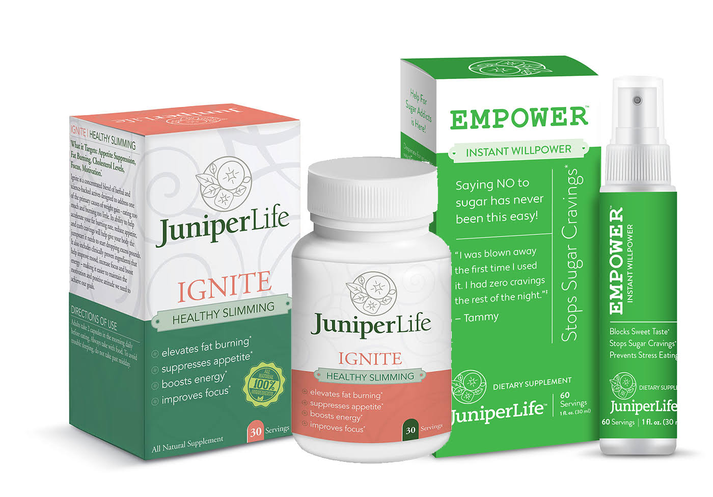 Empower & Ignite Combo G207