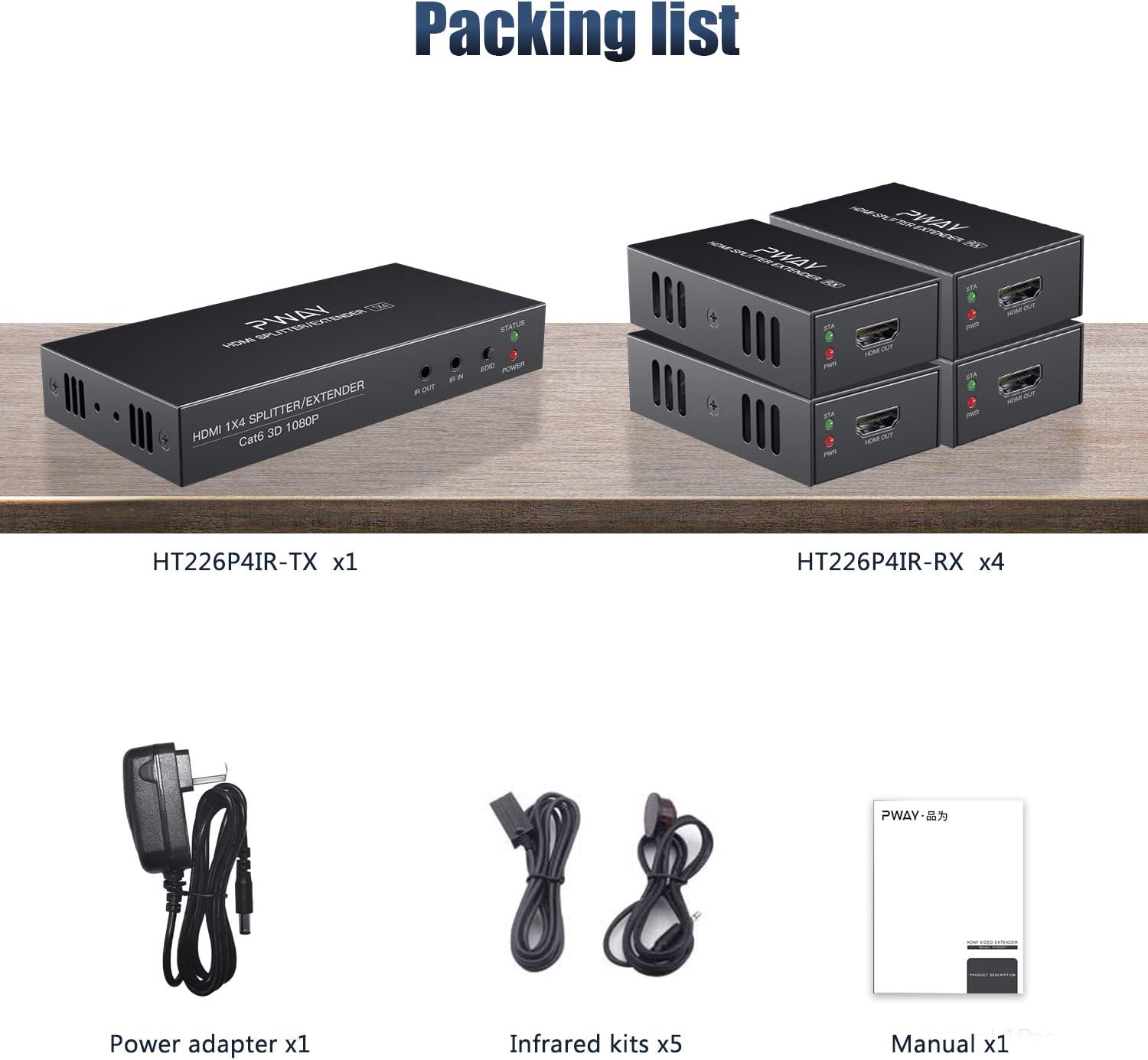 1x4 HDMI Extender Splitter 1080P Over Ethernet Cat5 Cat5e Cat6 I1916