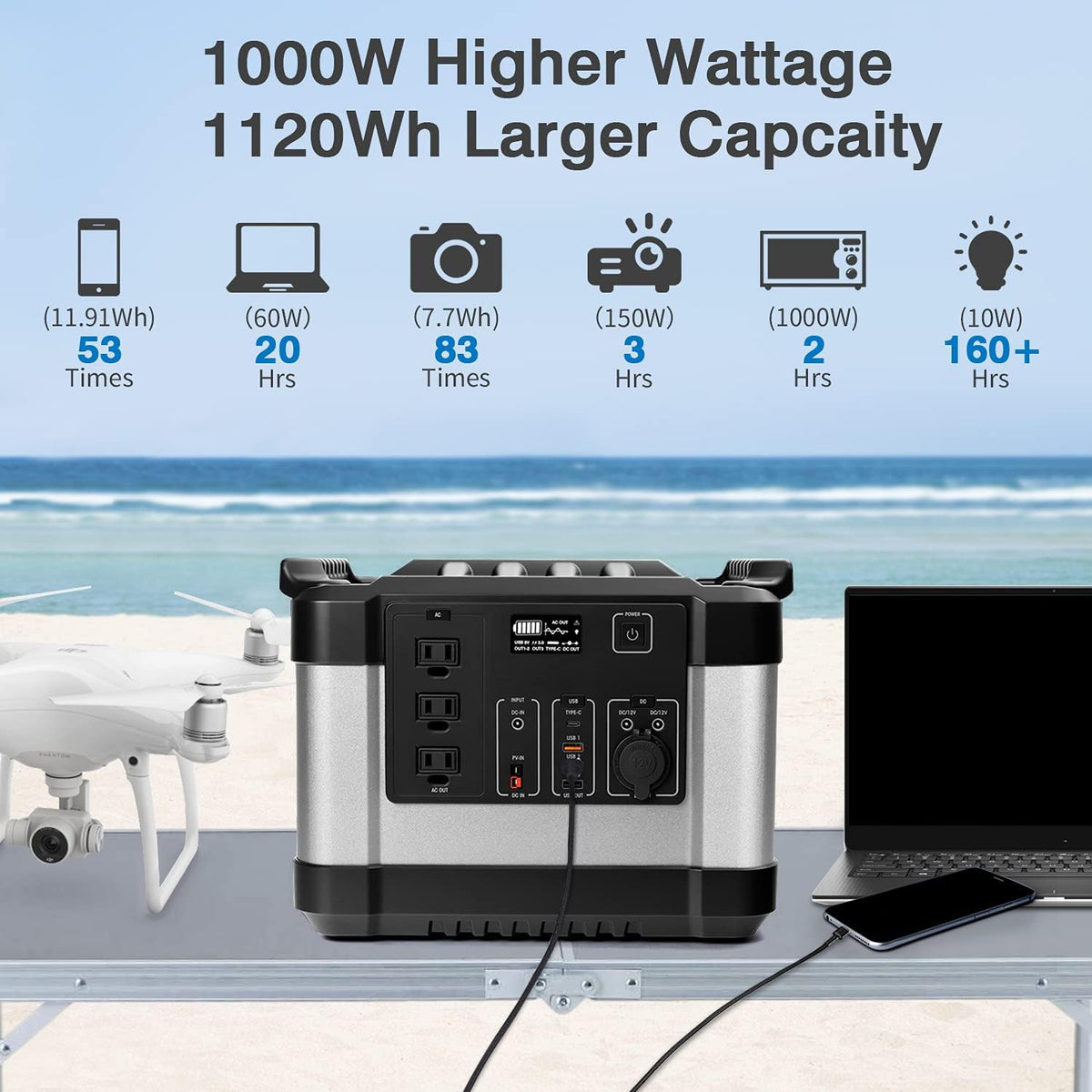 350000mAh 1000W 1120Wh Solar Power Generator with 3 AC Outlets, 3 USB Ports, LED Display G153153