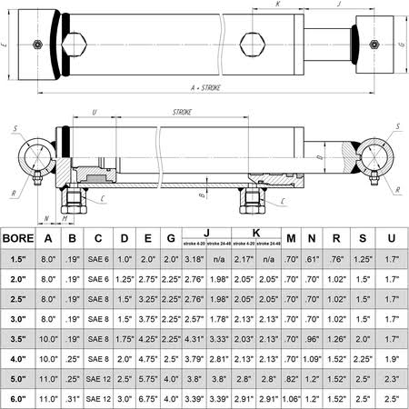 Hydraulic Cylinder Cross Tube 5x22 Bore, 24 F9033
