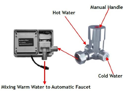 Chrome Automatic Sensor Faucet C742366