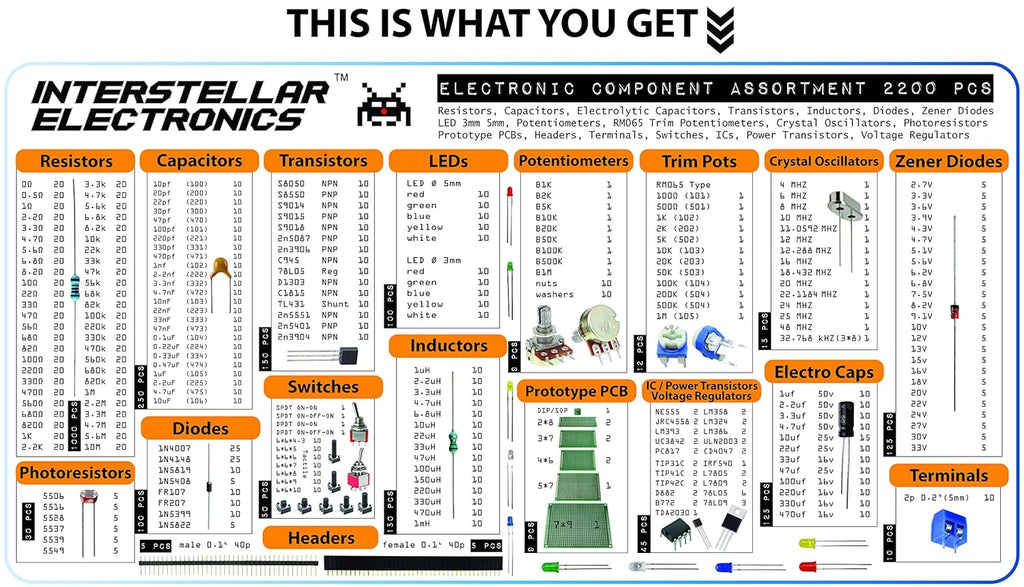 2200 pcs Electronic Component Assortment F70894