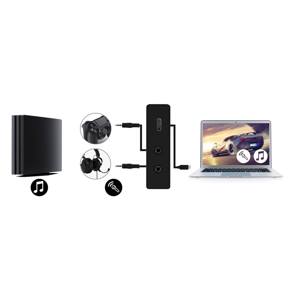 HDMI to USB Type-C Game Capture Station I43340