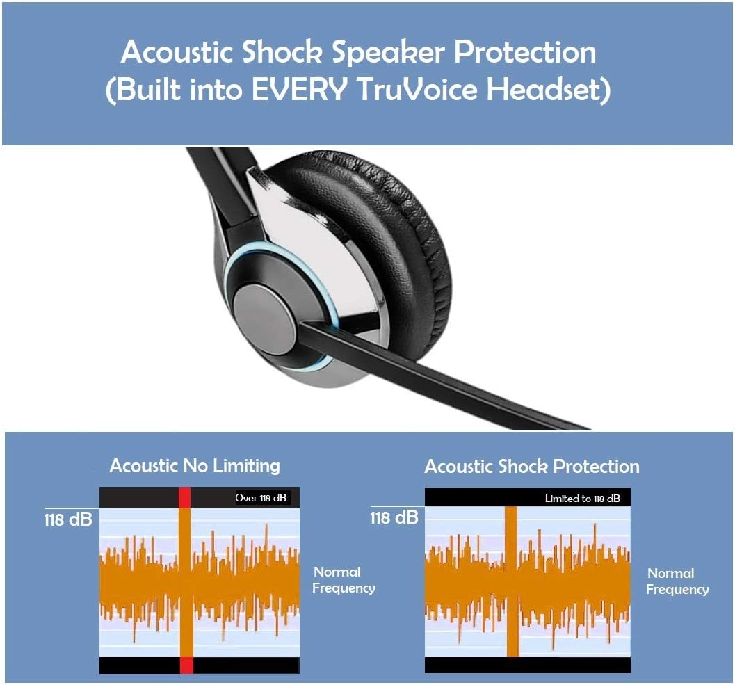 HD Headset with Noise Canceling Microphone & HD Speakers E417710