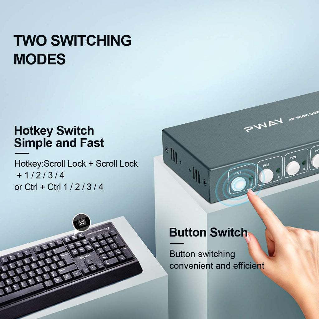 KVM Switch HDMI 4 Port Box, 4K@30Hz, with 4 USB-B and 4 HDMI Cables I23907