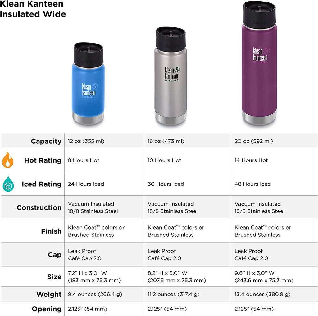 Insulated Wide 16oz Bottle with Café Cap 2.0 Y8632