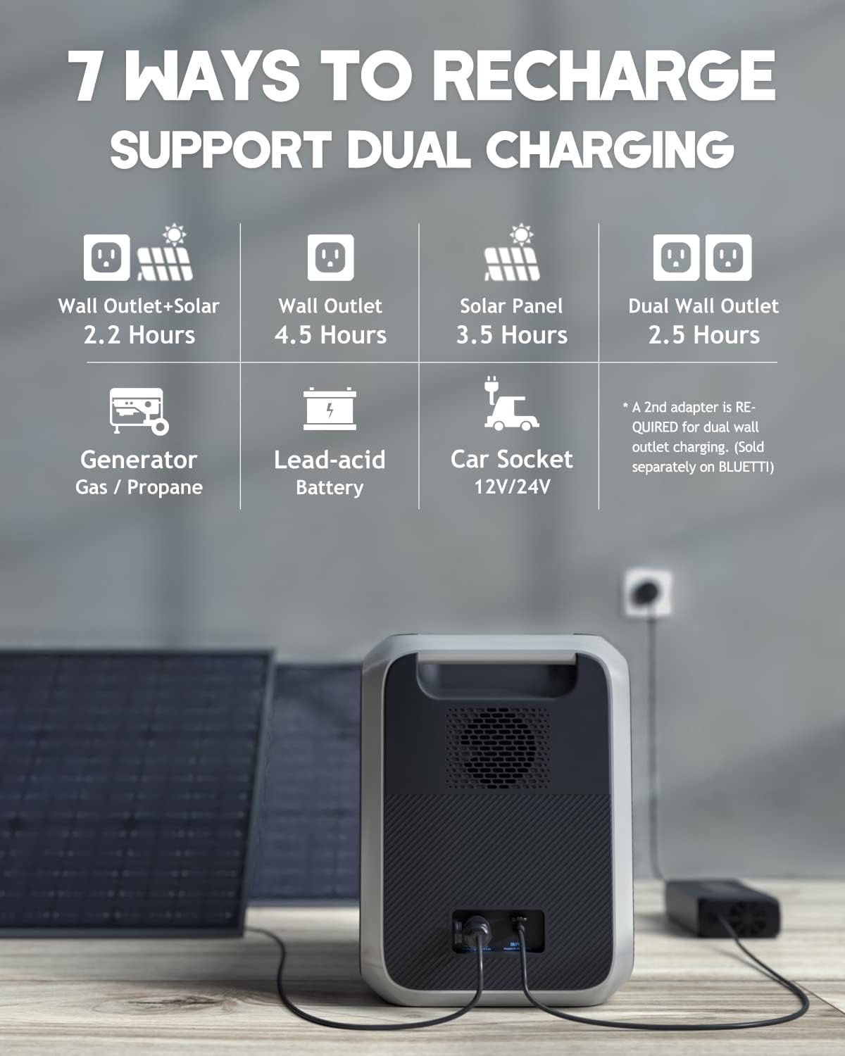 2000Wh LiFePO4 Portable Power Station with 6 2000W AC Outlets U810