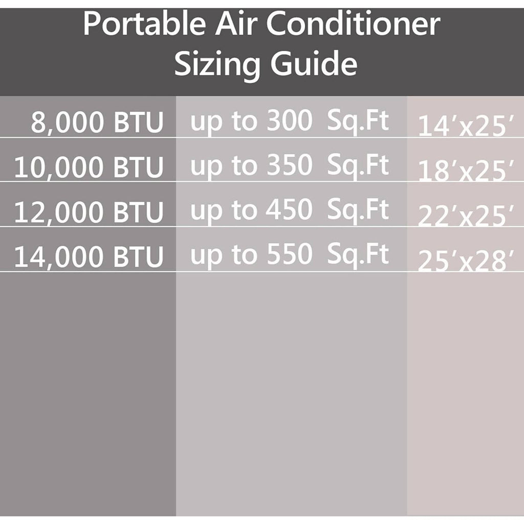 Smart Portable Air Conditioner with Remote E33511