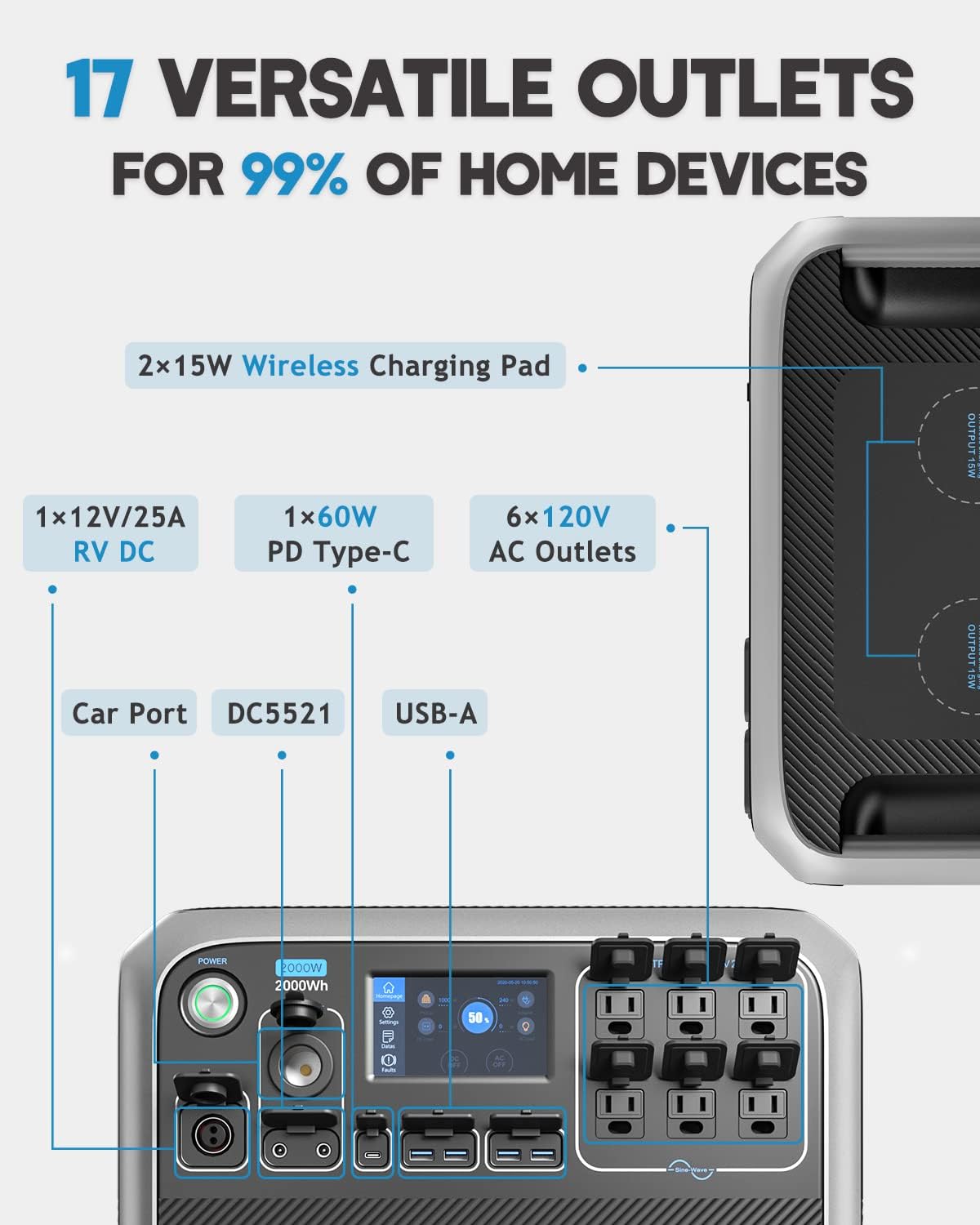 2000Wh LiFePO4 Portable Power Station with 6 2000W AC Outlets U810