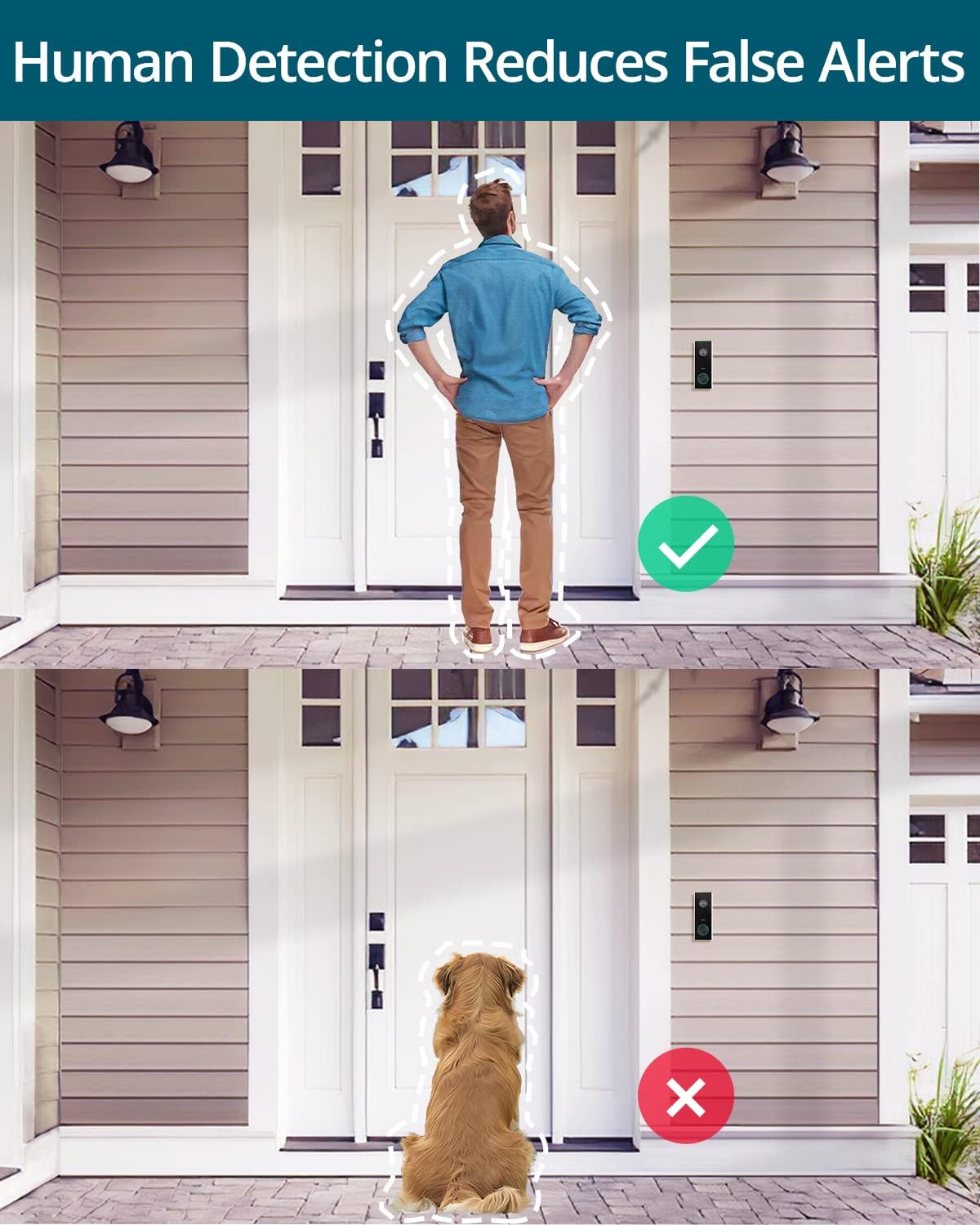 2K Wireless Battery-Powered Video Doorbell with Human Detection Y1132
