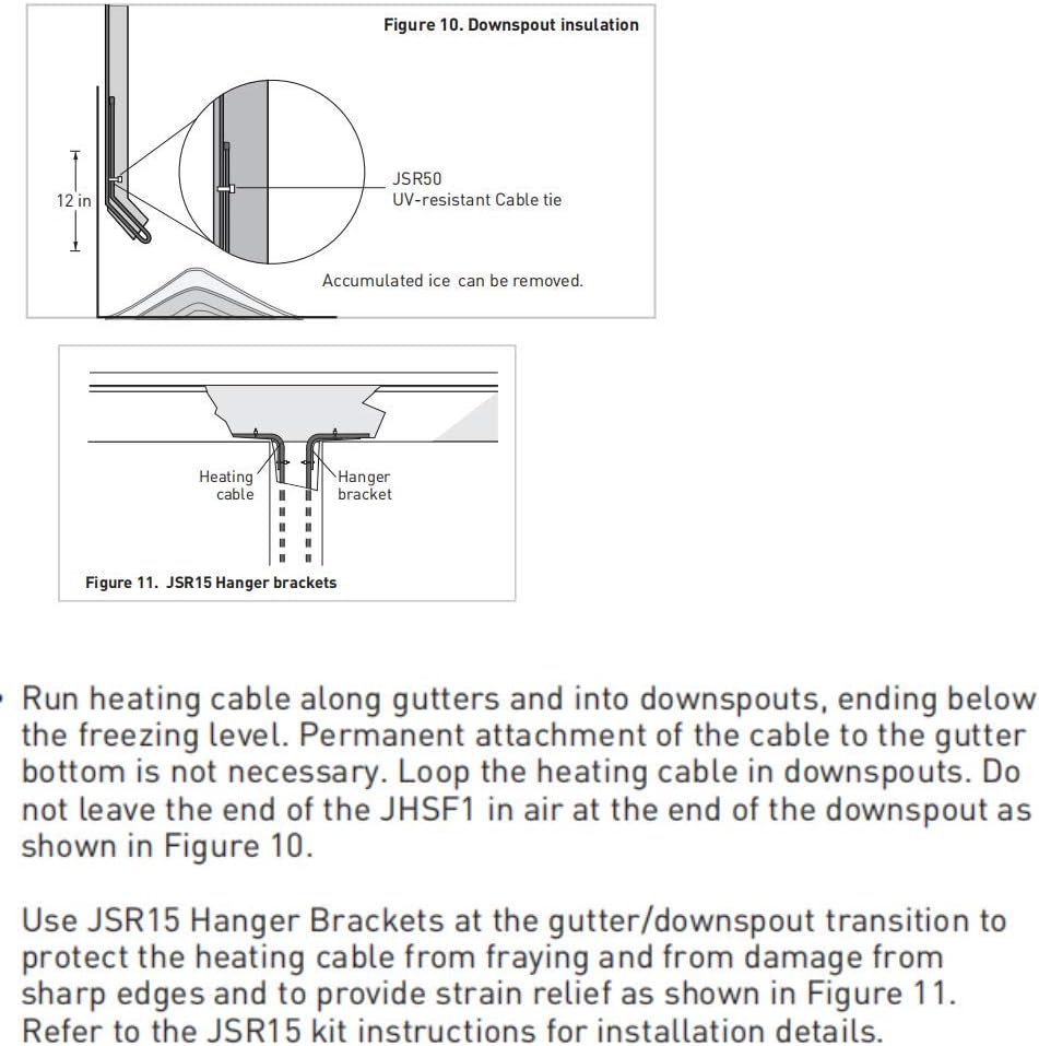 10-Pack Roof De-Icing Cable Clips A622391