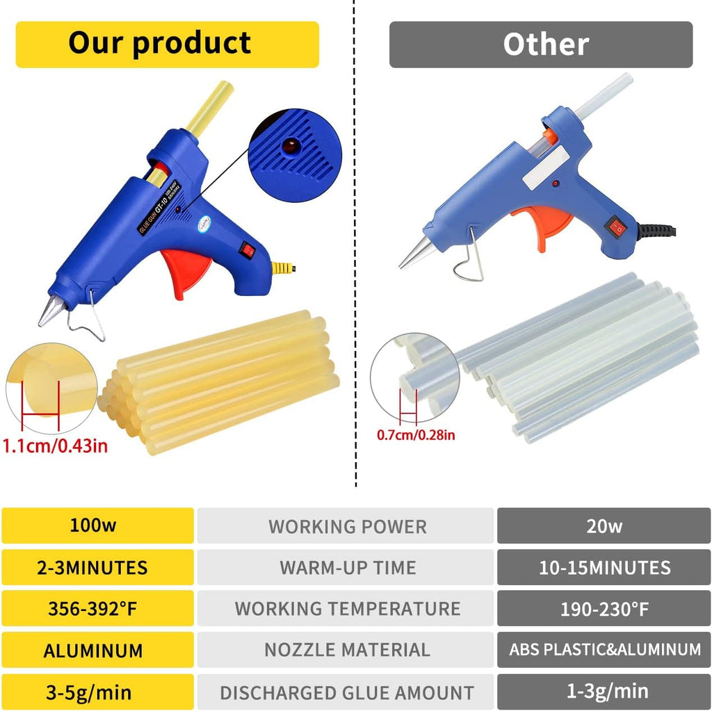 Paintless Dent Repair Kit with Bridge Dent Puller Q545388