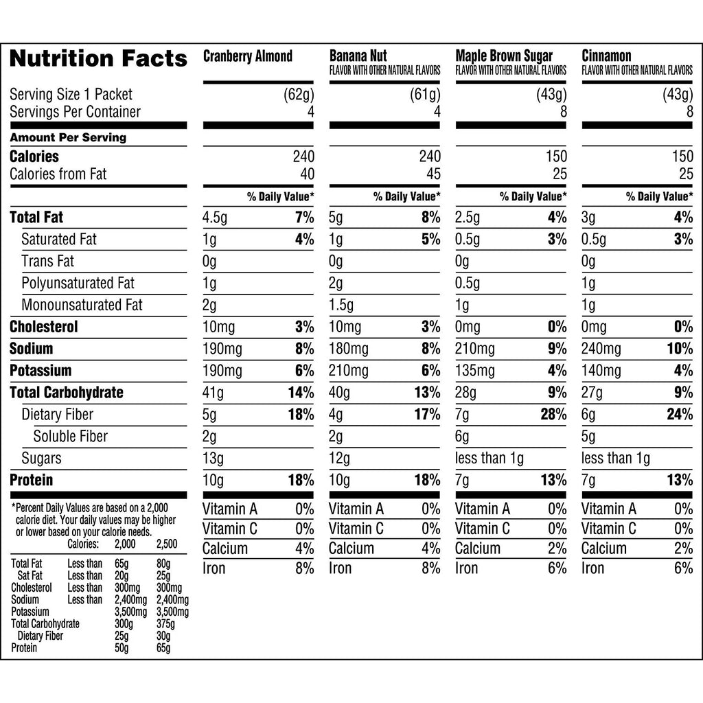 Protein Variety Pack Instant Oatmeal, 24 Packets O67115