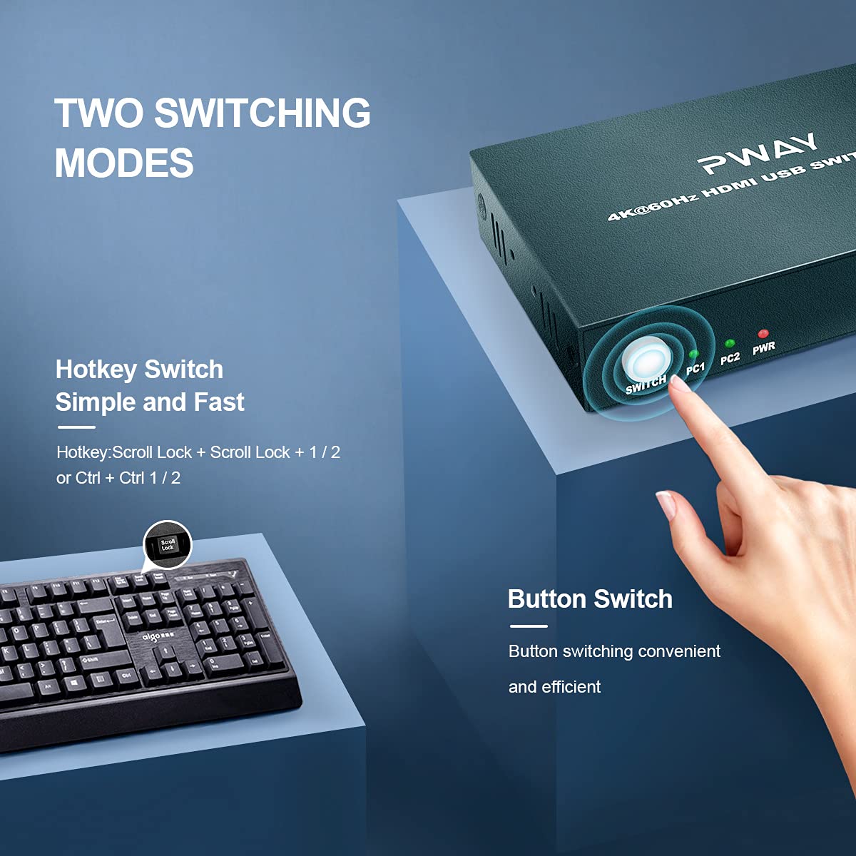 KVM Switch HDMI 2 Port, 4K@60Hz, 2 USB 2.0 Hub, with 2 HDMI and 2 USB Cables U796