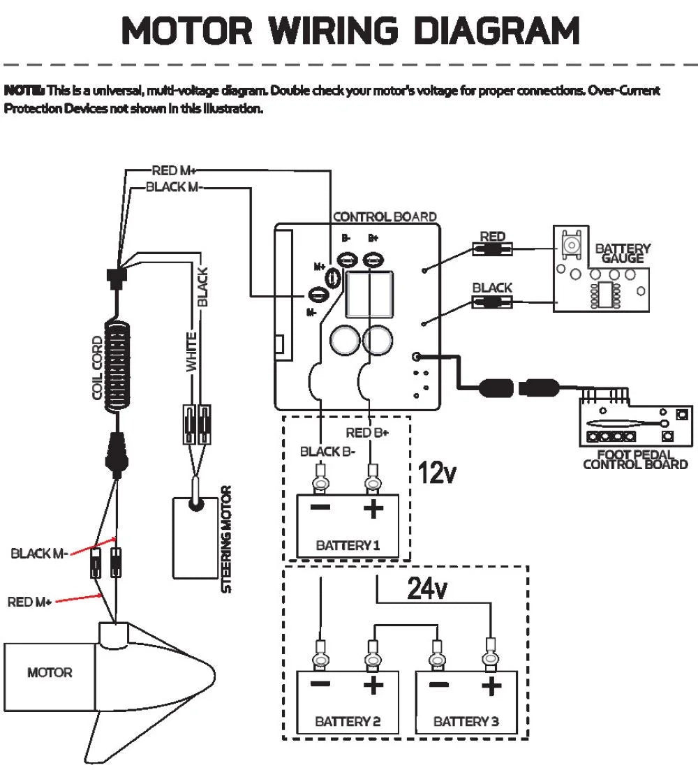 Control Board R907297