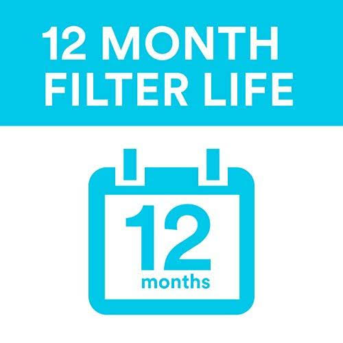 Under Sink Reverse Osmosis Replacement Filter Cartridge F49604
