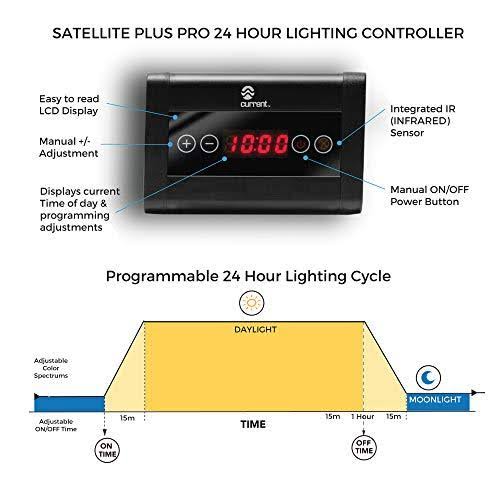 Satellite Plus Pro LED Light J481