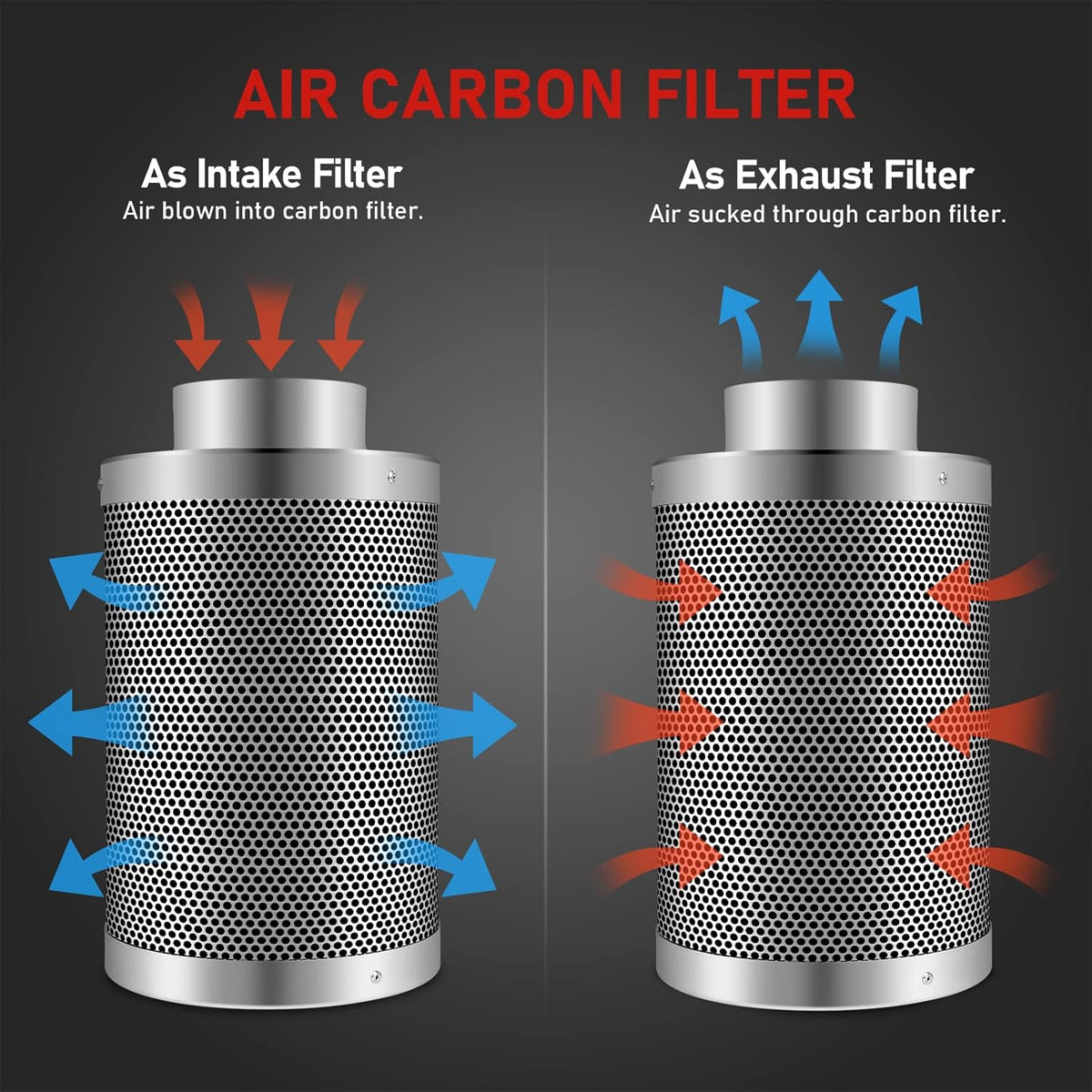 4 inch Inline Ventilation Fan with Carbon Filter and Ducting A513