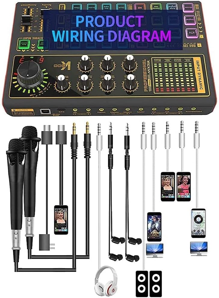 Pack of 2 Audio Interface with Audio Mixer and Live Sound Card F194360
