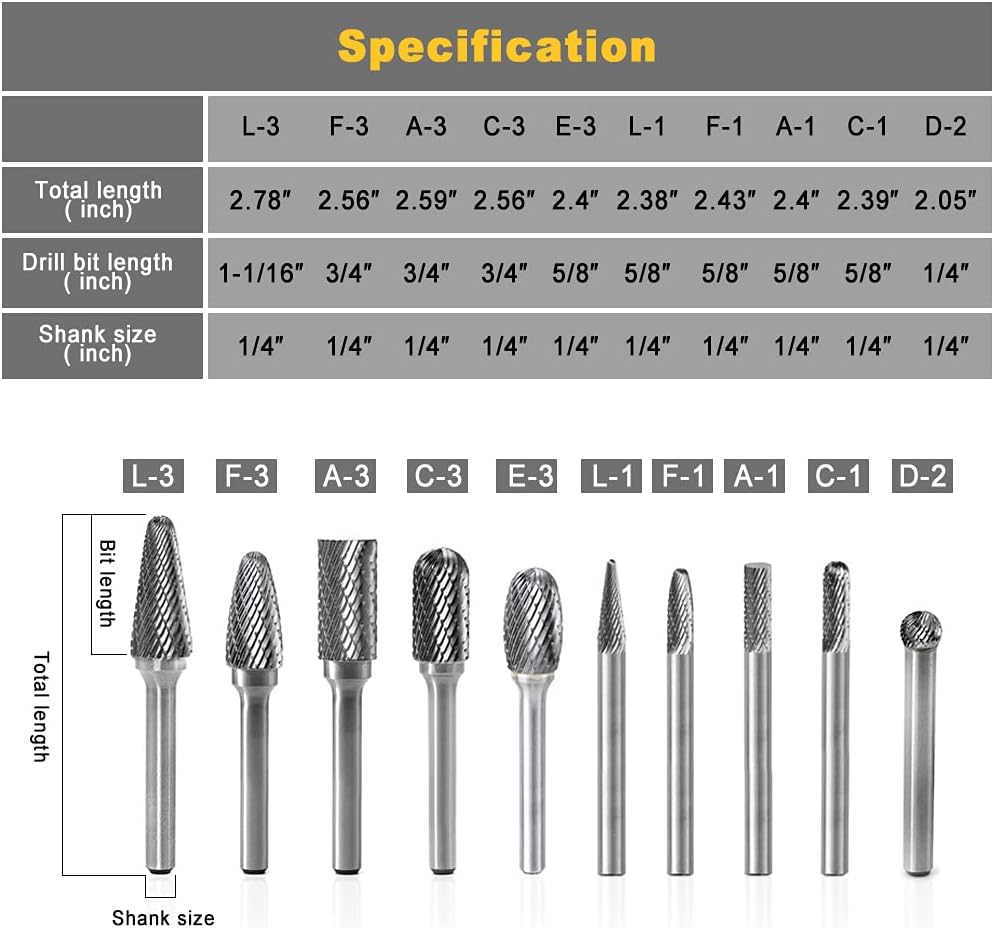 Carbide Burr Set 10pcs Double Cut Rotary Burr Set 1/4 Shank Die Grinder Bits M637995