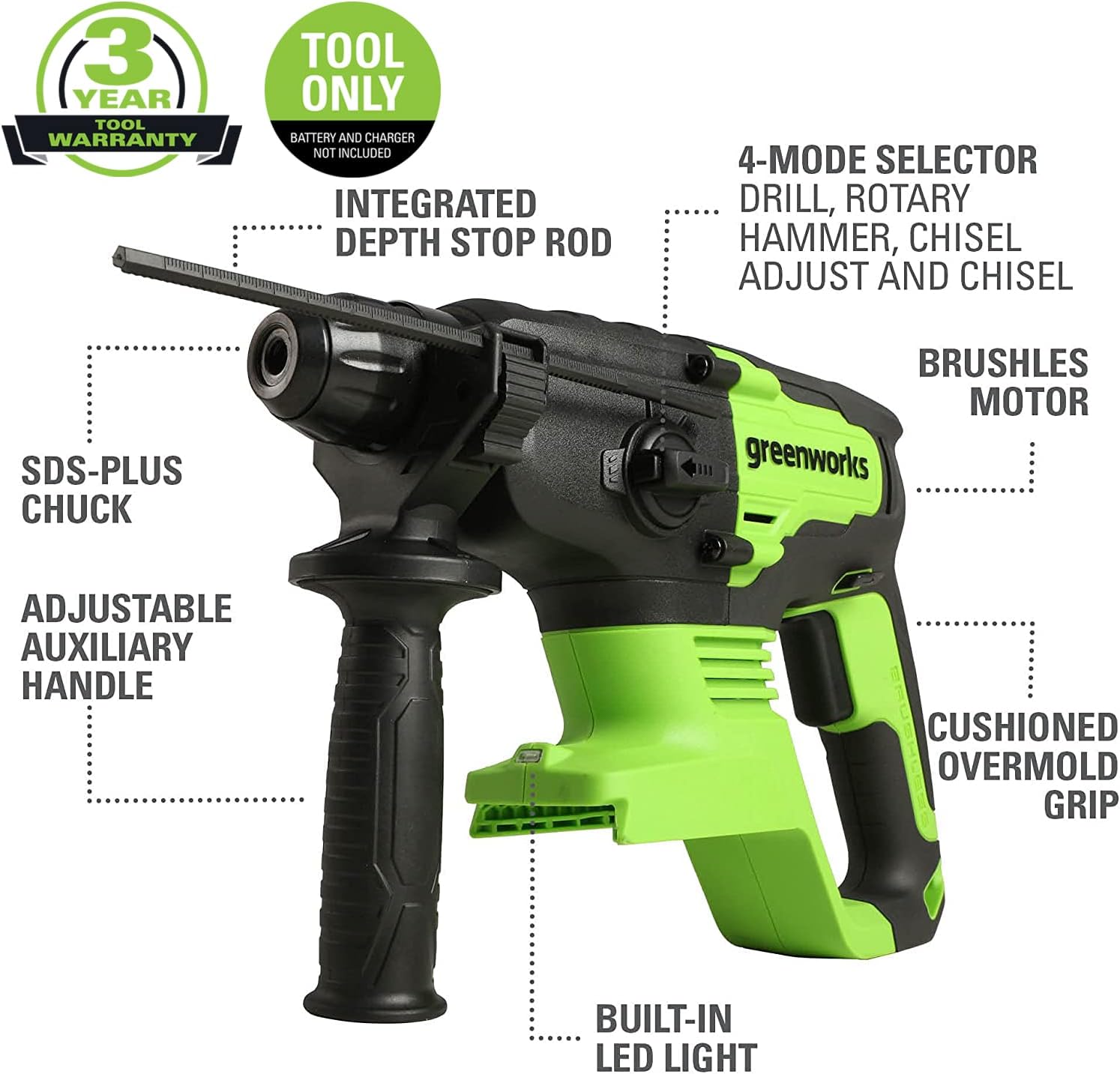 24V Brushless Cordless Rotary Hammer, SDS-Plus I3034