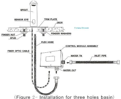 Chrome Automatic Sensor Faucet C742366