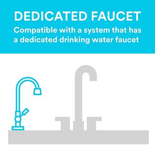 Under Sink Reverse Osmosis Replacement Filter Cartridge F49604