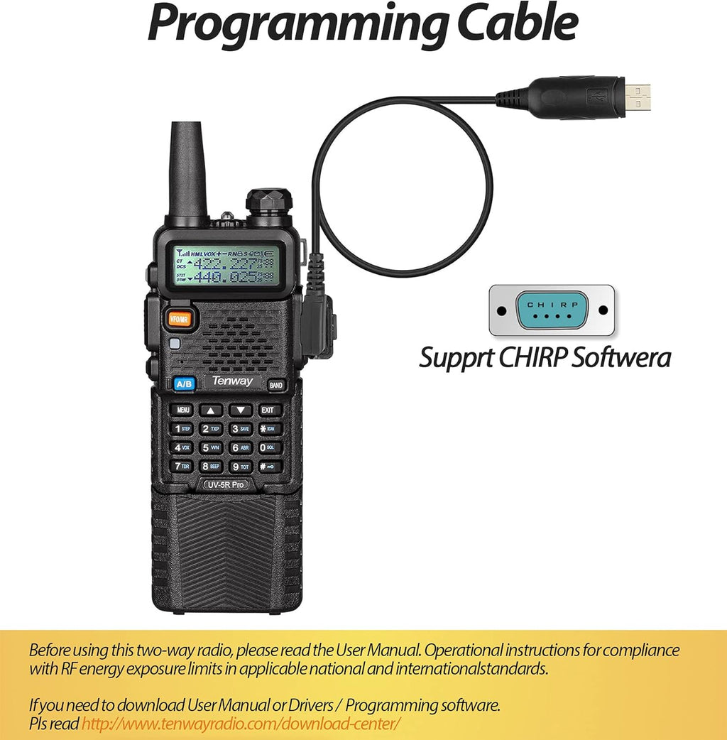 8W Dual Band Two Way Radio 2Pack with 3800mAh Battery N65785