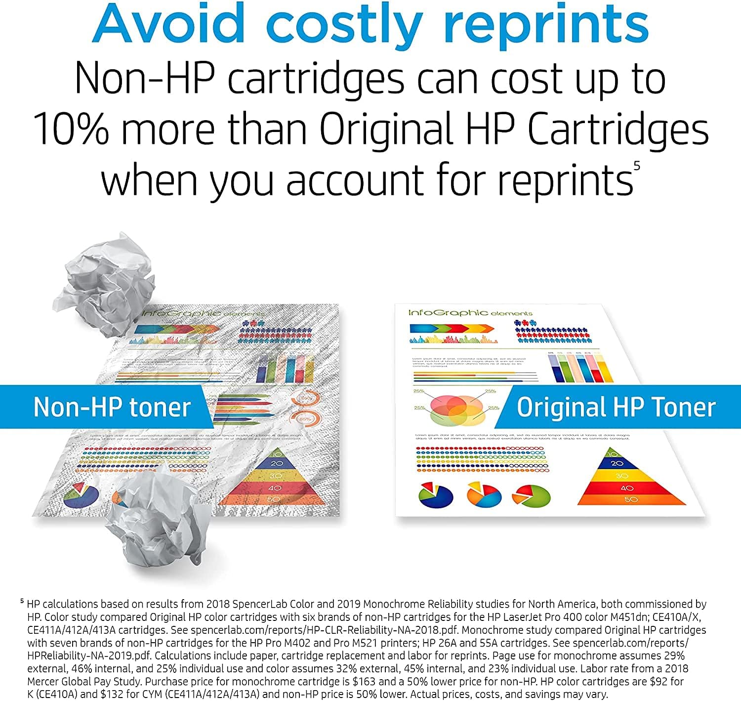 Cyan Toner Cartridge M34744