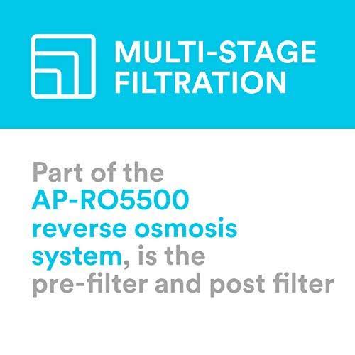 Under Sink Reverse Osmosis Replacement Filter Cartridge F49604