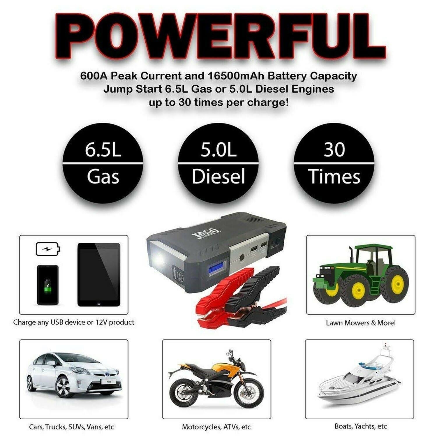 600A/16500mAh Car Battery Jump Starter Power Bank U1006