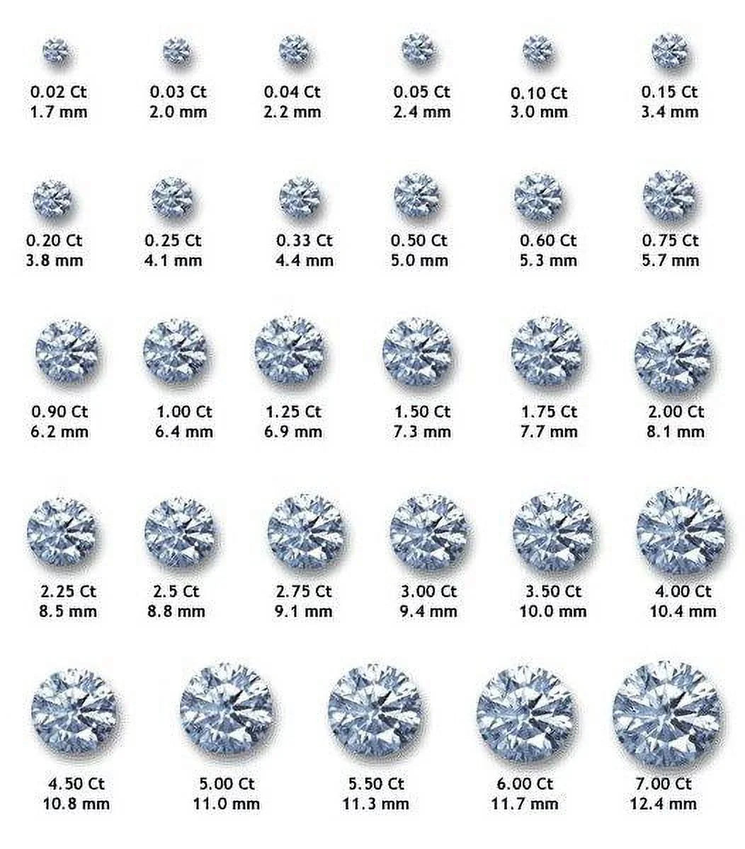 2 Carat Solitaire Moissanite Stud Earrings W8400
